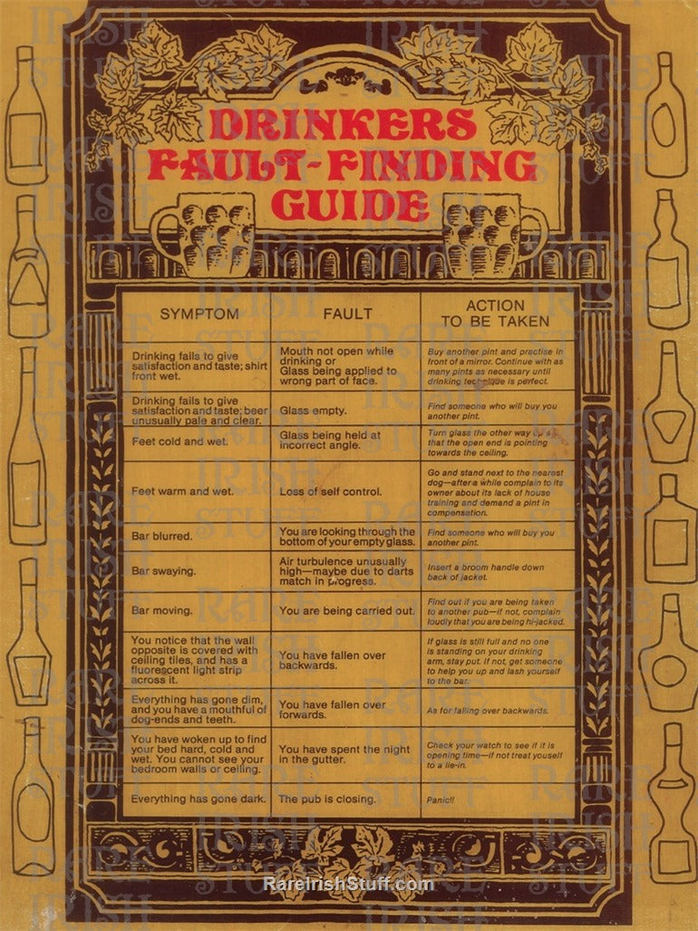 Drinkers Fault Finding Guide