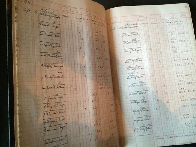 Guinness Ledger, 1936